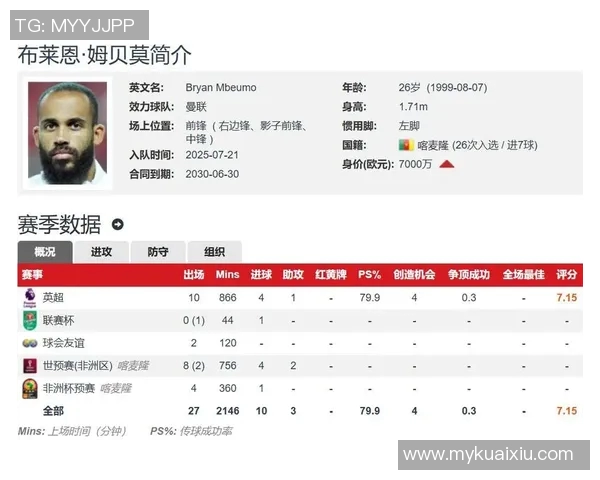 英超近十年最佳球星全名单解析及实力盘点