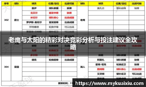 老鹰与太阳的精彩对决竞彩分析与投注建议全攻略
